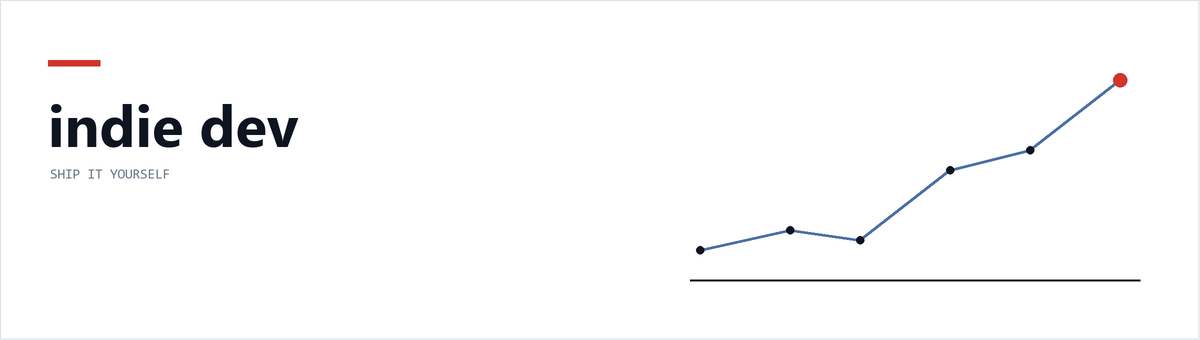 Abstract line chart trending upward