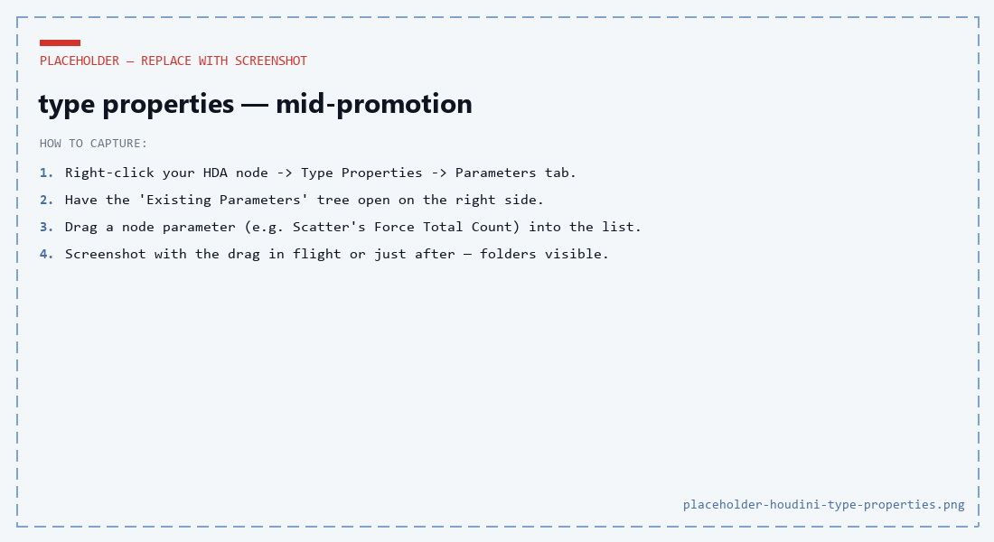 Placeholder with instructions to screenshot the Type Properties parameters tab during a parameter promotion