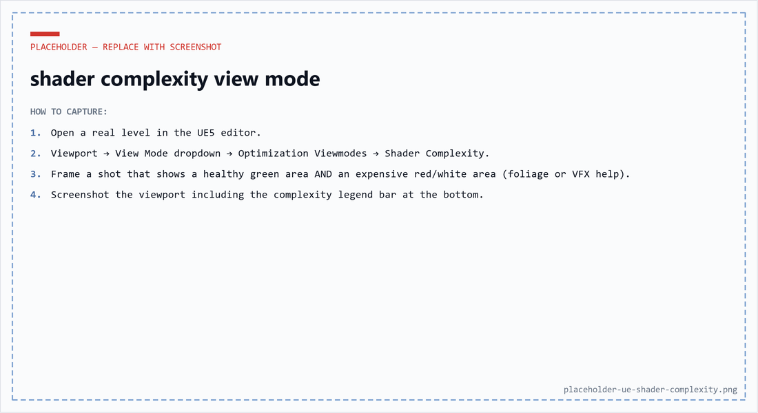 Placeholder with instructions to screenshot the shader complexity view mode
